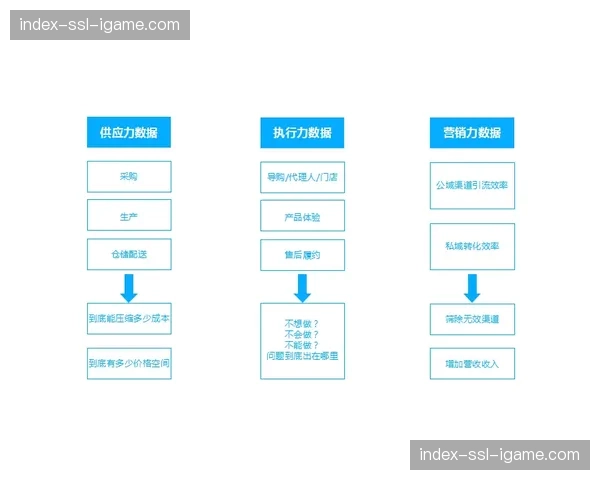 制播资源调度体系步入深度整合期 推动运营成本结构性优化